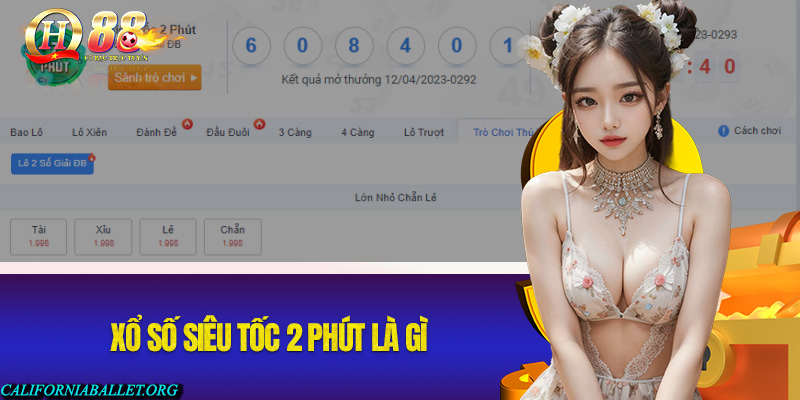 Xổ số Siêu tốc 2 phút là gì?